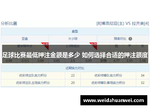 足球比赛最低押注金额是多少 如何选择合适的押注额度